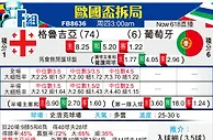 [欧洲杯] 格鲁吉亚vs葡萄牙