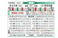 [韩K联] 全北现代vs浦项制铁