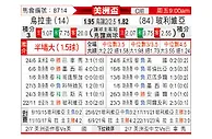 [美洲杯] 乌拉圭vs玻利维亚