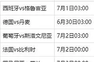 欧洲杯16强对阵时间表出炉，法国vs比利时 葡萄牙vs斯洛文尼亚
