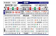 [巴西甲] 弗鲁米嫩塞vs维多利亚