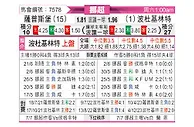 [挪超] 薩普斯堡vs波杜基林特