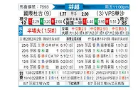 [芬超] 英特杜古vsVPS華沙