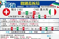 [歐洲盃] 瑞士vs意大利