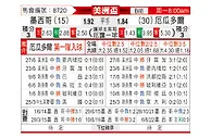 [美洲盃] 墨西哥vs厄瓜多尔