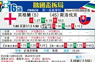 [歐洲盃] 英格蘭vs斯洛伐克