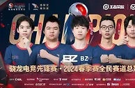 未来可期，骁龙电竞先锋赛·2024春季赛全民赛道总决赛圆满收官！