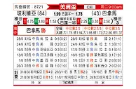 [美洲盃] 玻利維亞vs巴拿馬