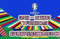 法国—比利时｜欧洲杯足球赛1/8决赛分析预测｜2-1或1-0