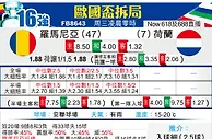 [歐洲盃] 羅馬尼亞vs荷蘭