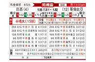[美洲盃] 巴西vs哥倫比亞