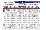 [巴甲] 甘美奧vs彭美拉斯