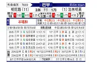 [巴甲] 明尼路vs法林明高