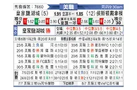 [美職] 皇家鹽湖城vs侯斯頓戴拿模