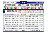 [巴甲] 富明尼斯vs國際體育會