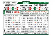 [墨聯春] 祖亞雷斯vs阿特拿斯