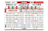 [美洲盃] 哥倫比亞vs巴拿馬