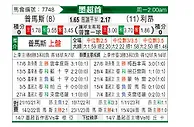 [墨联春] 普马斯vs莱昂