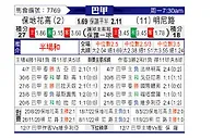 [巴甲] 博塔弗戈vs米内罗竞技