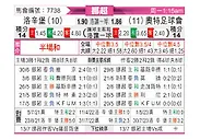 [挪超] 罗森博格vs奥德格伦兰