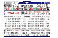 [巴甲] 巴西国际vs瓦斯科达伽马