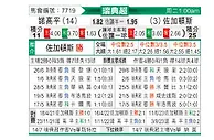 [瑞典超] 諾高平vs佐加頓斯