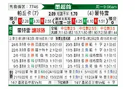 [墨联春] 帕丘卡vs蒙特瑞