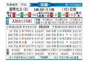 [芬超] 英特杜古vs拉迪