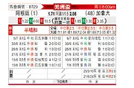 [美洲盃] 阿根廷vs加拿大