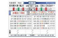 [美公賽] 亞特蘭大聯vs印地十一