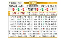[日皇盃] 川崎前鋒vs大分三神