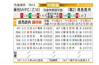 [日皇盃] 鹿島鹿角vs藤枝MYFC