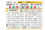 [日皇盃] 神戶勝利船vs德島漩渦