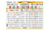 [日皇盃] 京都不死鳥vs清水心跳