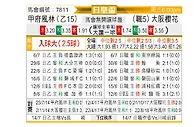 [日皇盃] 大阪櫻花vs甲府風林