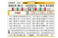 [日皇盃] 湘南比馬vs東京綠茵