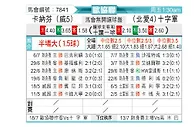 [歐會盃] 卡納芬vs十字軍