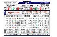 [巴西甲] 彭美拉斯vs戈亞尼恩斯