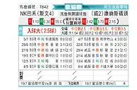 [歐會盃] 布拉沃佩利根vs康納斯碼頭