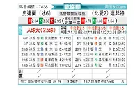 [歐會盃] 史達蘭vs連菲特