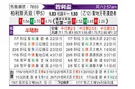 [智利盃] 柏利斯天奴vs雲達拿斯