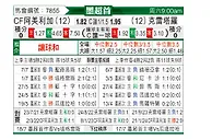 [墨聯春] 阿美利加會vs克雷塔羅