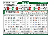 [墨聯春] 馬薩特蘭FCvs聖路易斯競技