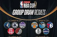 新赛季NBA杯分组:勇士掘金同组 湖人太阳再相逢