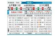[日职乙] 水户蜀葵vs横滨FC
