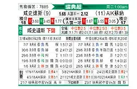 [瑞典超] 哈尔姆斯塔德vs索尔纳