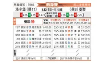 [球会友] 罗森博格vs曼彻斯特联