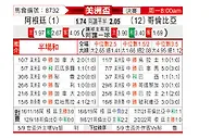 [美洲杯] 阿根廷vs哥伦比亚
