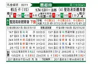 [墨联春] 帕丘卡vs圣路易斯竞技
