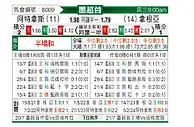 [墨联春] 阿特拿斯vs桑托斯拉古纳